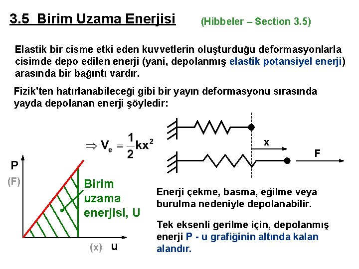 3. 5 Birim Uzama Enerjisi (Hibbeler – Section 3. 5) Elastik bir cisme etki