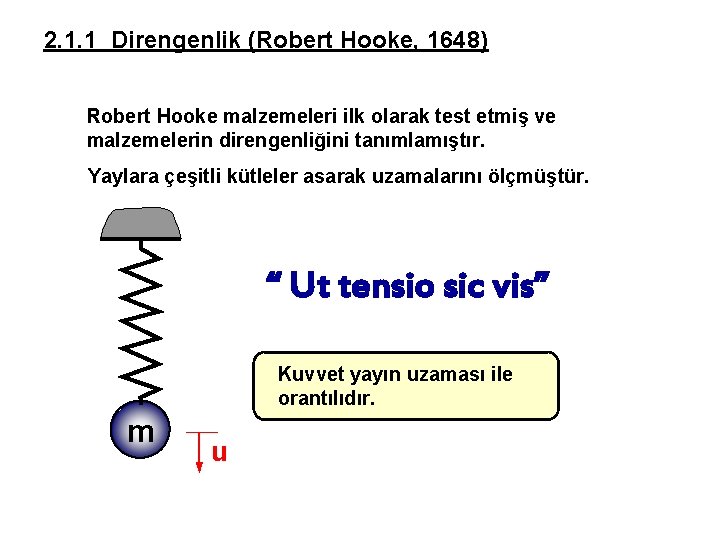 2. 1. 1 Direngenlik (Robert Hooke, 1648) Robert Hooke malzemeleri ilk olarak test etmiş