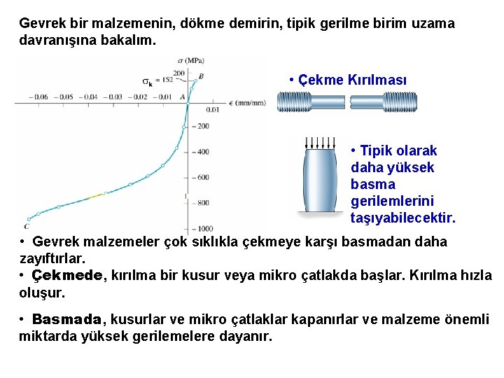 Gevrek bir malzemenin, dökme demirin, tipik gerilme birim uzama davranışına bakalım. • Çekme Kırılması