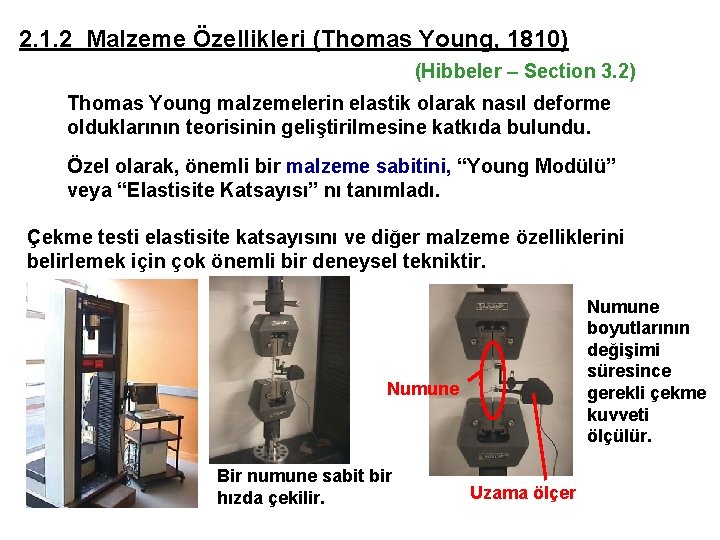 2. 1. 2 Malzeme Özellikleri (Thomas Young, 1810) (Hibbeler – Section 3. 2) Thomas