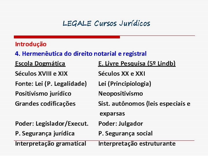 LEGALE Cursos Jurídicos Introdução 4. Hermenêutica do direito notarial e registral Escola Dogmática E.