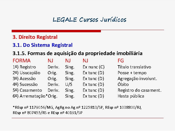 LEGALE Cursos Jurídicos 3. Direito Registral 3. 1. Do Sistema Registral 3. 1. 5.