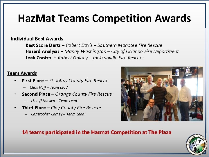 Haz. Mat Teams Competition Awards Individual Best Awards Best Score Darts – Robert Davis