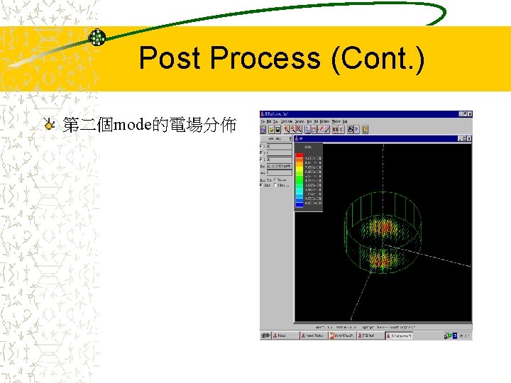 Post Process (Cont. ) 第二個mode的電場分佈 