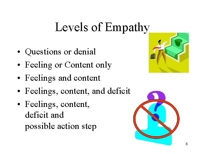 Levels of Empathy • • • Questions or denial Feeling or Content only Feelings