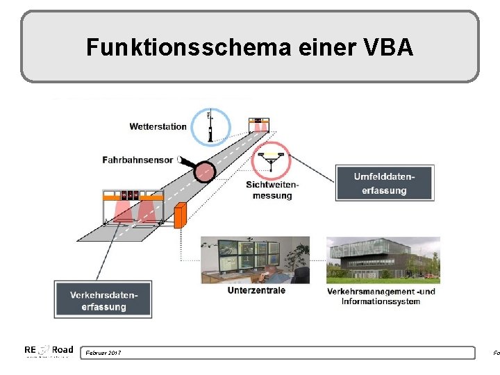 Funktionsschema einer VBA Februar 2017 Fo 