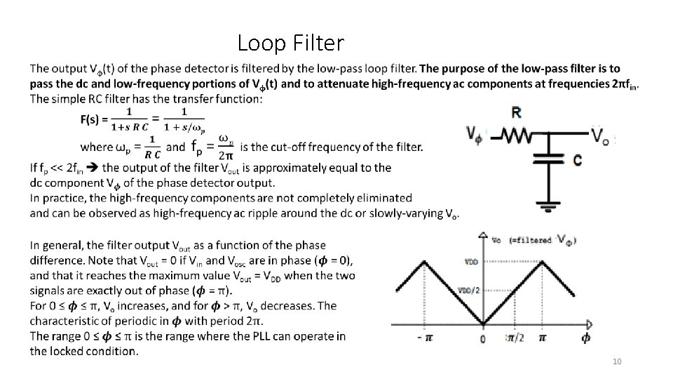 Loop Filter 10 