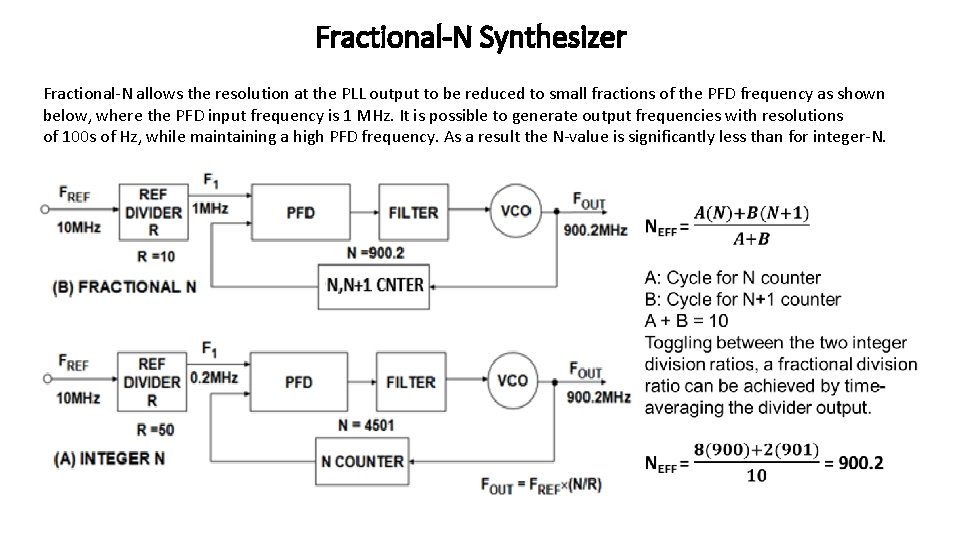 Fractional-N Synthesizer Fractional-N allows the resolution at the PLL output to be reduced to