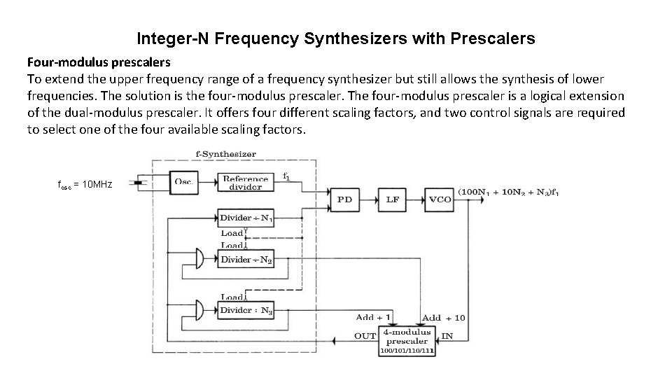 Integer-N Frequency Synthesizers with Prescalers Four-modulus prescalers To extend the upper frequency range of