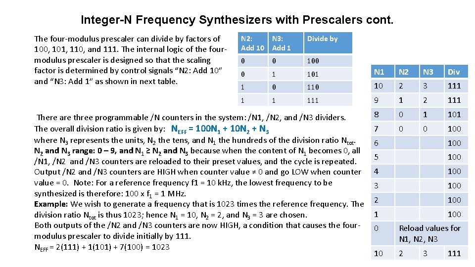 Integer-N Frequency Synthesizers with Prescalers cont. The four-modulus prescaler can divide by factors of