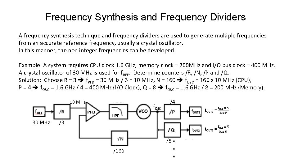 Frequency Synthesis and Frequency Dividers A frequency synthesis technique and frequency dividers are used