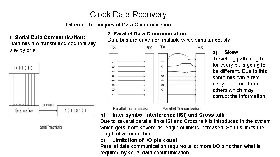 Clock Data Recovery Different Techniques of Data Communication 1. Serial Data Communication: Data bits