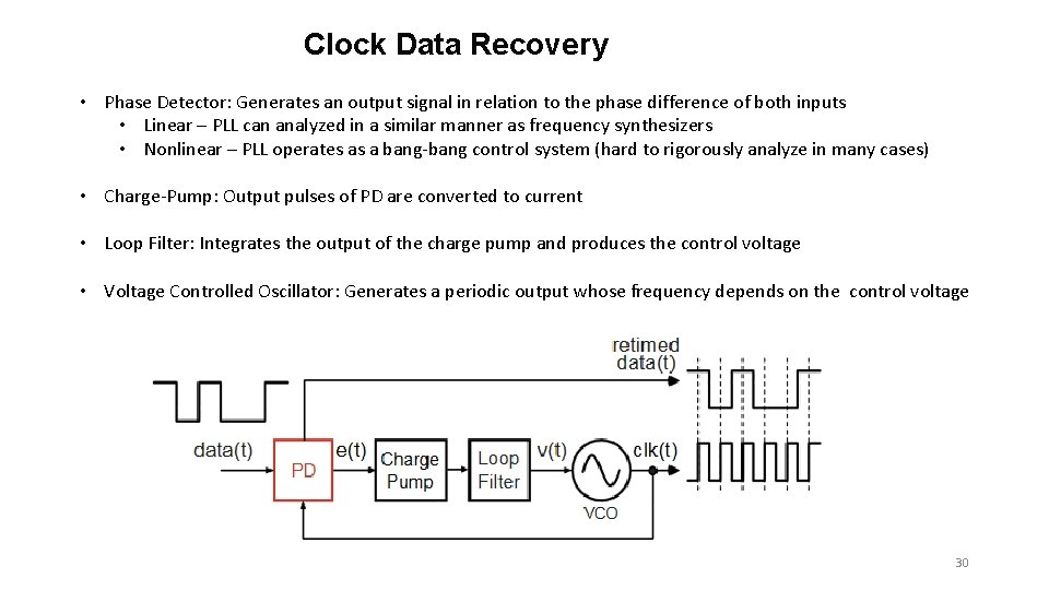 Clock Data Recovery • Phase Detector: Generates an output signal in relation to the