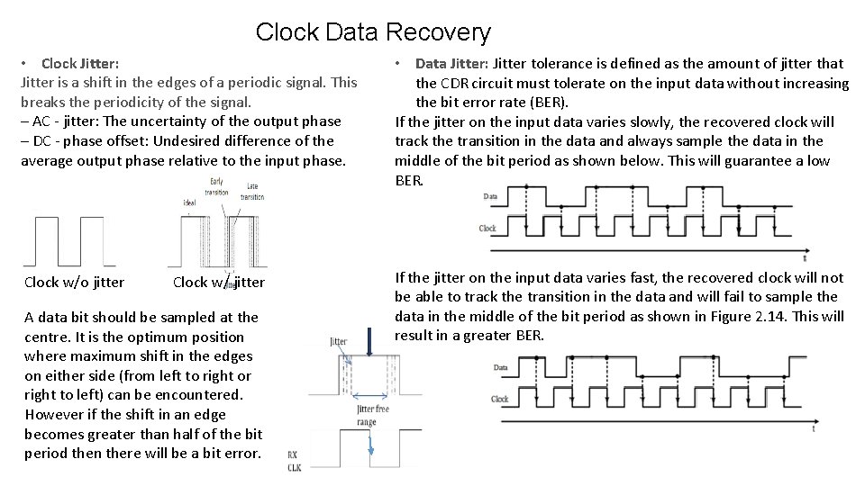 Clock Data Recovery • Clock Jitter: Jitter is a shift in the edges of