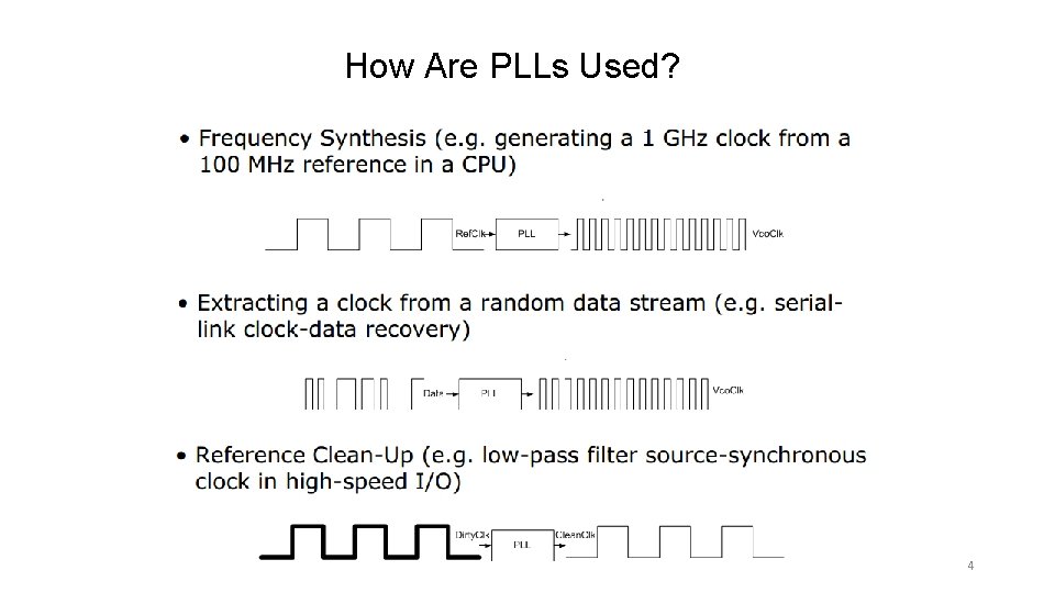 How Are PLLs Used? 4 