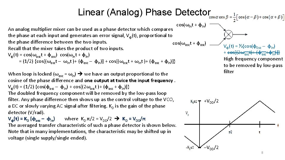 Linear (Analog) Phase Detector cos(ωint + φin) An analog multiplier mixer can be used