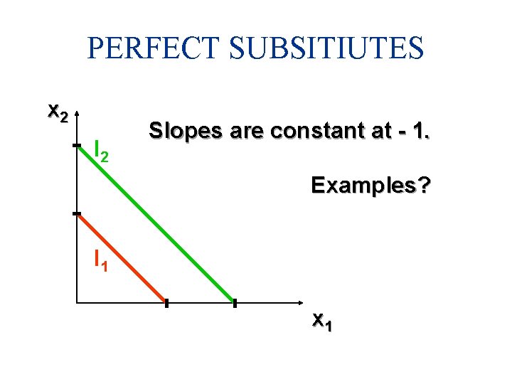 PERFECT SUBSITIUTES x 2 I 2 Slopes are constant at - 1. Examples? I