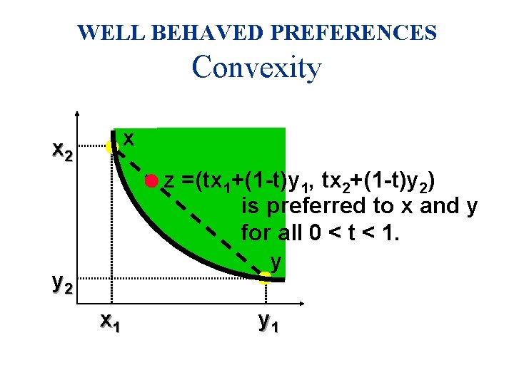 WELL BEHAVED PREFERENCES Convexity x x 2 z =(tx 1+(1 -t)y 1, tx 2+(1