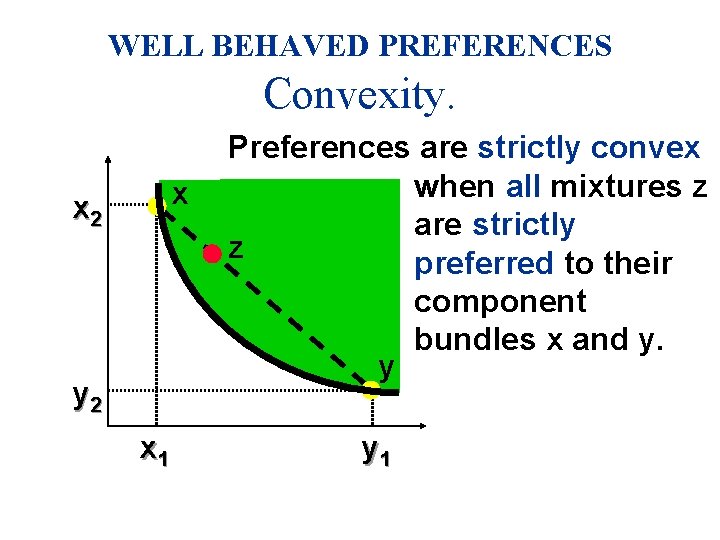 WELL BEHAVED PREFERENCES Convexity. x x 2 y 2 x 1 Preferences are strictly