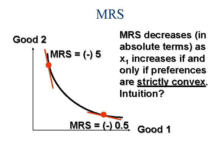 MRS Good 2 MRS = (-) 5 MRS decreases (in absolute terms) as x