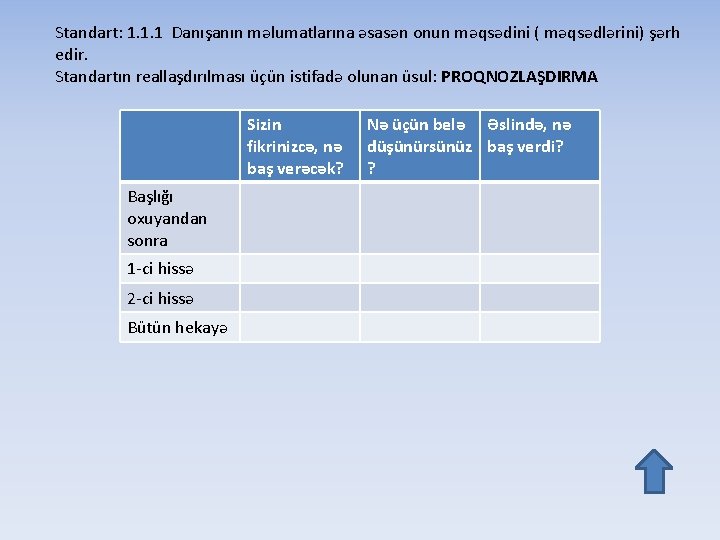 Standart: 1. 1. 1 Danışanın məlumatlarına əsasən onun məqsədini ( məqsədlərini) şərh edir. Standartın