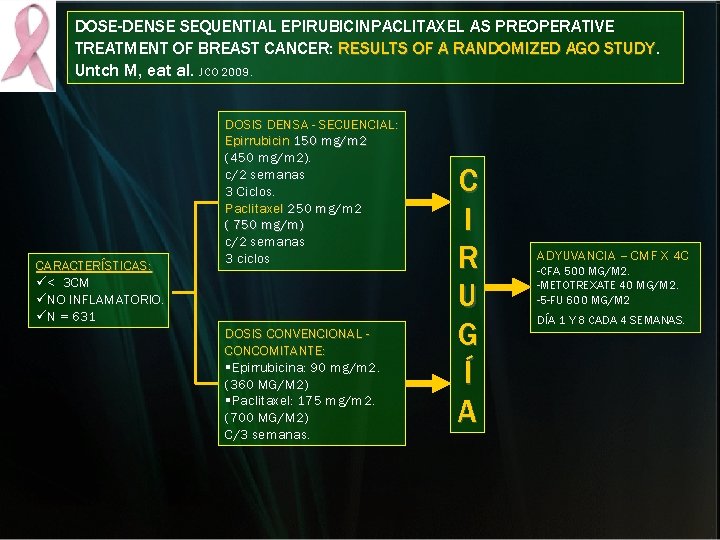 DOSE-DENSE SEQUENTIAL EPIRUBICINPACLITAXEL AS PREOPERATIVE TREATMENT OF BREAST CANCER: RESULTS OF A RANDOMIZED AGO DOSE-DENSE SEQUENTIAL EPIRUBICINPACLITAXEL AS PREOPERATIVE TREATMENT OF BREAST CANCER: RESULTS OF A RANDOMIZED AGO