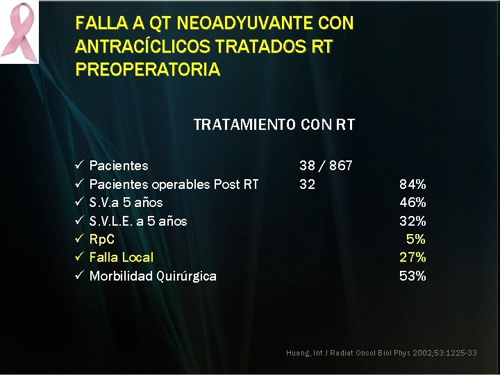 FALLA A QT NEOADYUVANTE CON ANTRACÍCLICOS TRATADOS RT PREOPERATORIA TRATAMIENTO CON RT ü ü FALLA A QT NEOADYUVANTE CON ANTRACÍCLICOS TRATADOS RT PREOPERATORIA TRATAMIENTO CON RT ü ü