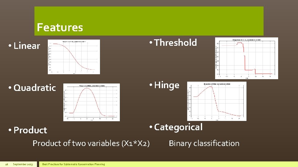 Features • Linear • Threshold • Quadratic • Hinge • Product • Categorical Product