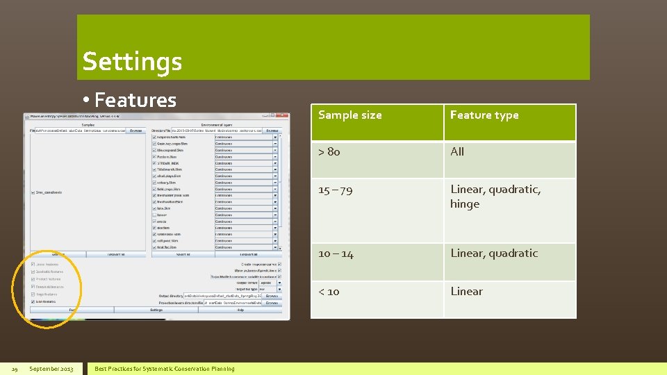 Settings • Features 19 September 2013 Best Practices for Systematic Conservation Planning Sample size
