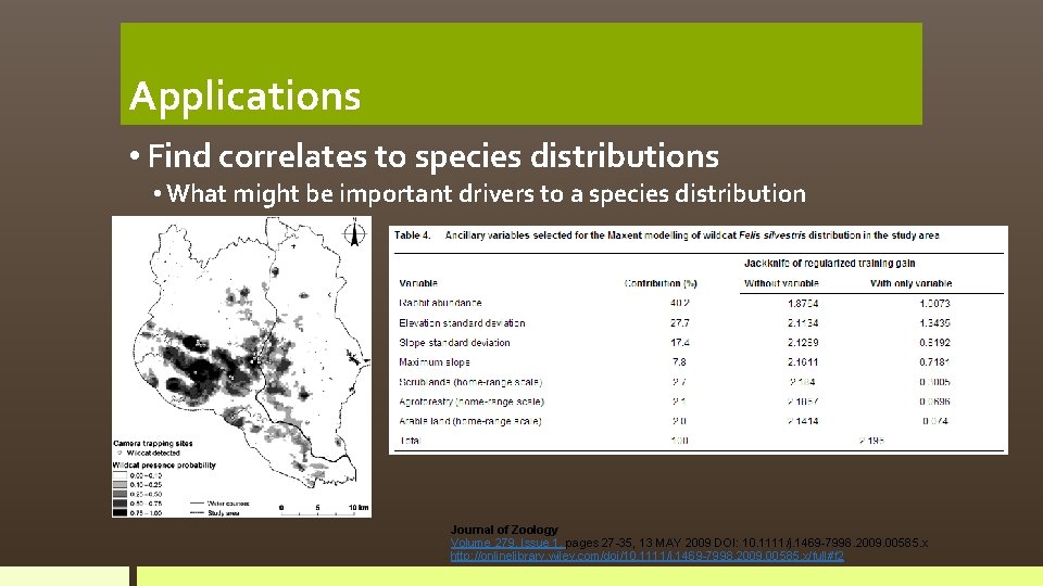 Applications • Find correlates to species distributions • What might be important drivers to