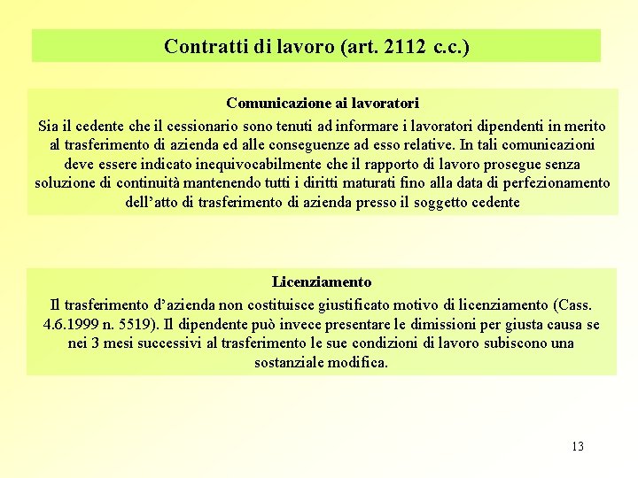 Contratti di lavoro (art. 2112 c. c. ) Comunicazione ai lavoratori Sia il cedente