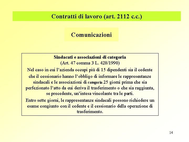 Contratti di lavoro (art. 2112 c. c. ) Comunicazioni Sindacati e associazioni di categoria