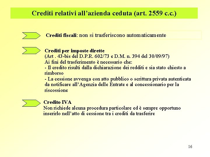 Crediti relativi all’azienda ceduta (art. 2559 c. c. ) Crediti fiscali: non si trasferiscono