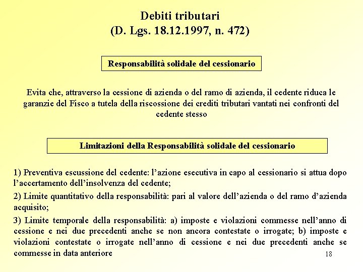 Debiti tributari (D. Lgs. 18. 12. 1997, n. 472) Responsabilità solidale del cessionario Evita
