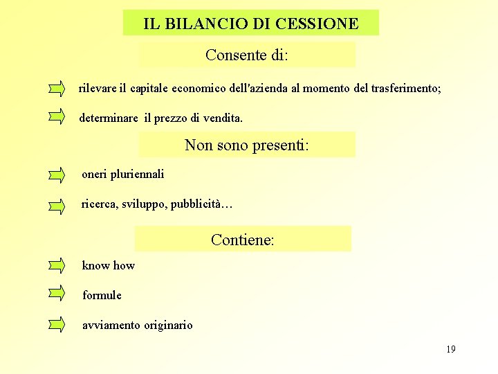 IL BILANCIO DI CESSIONE Consente di: rilevare il capitale economico dell'azienda al momento del