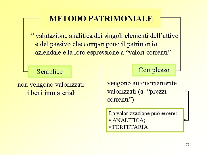 METODO PATRIMONIALE “ valutazione analitica dei singoli elementi dell’attivo e del passivo che compongono