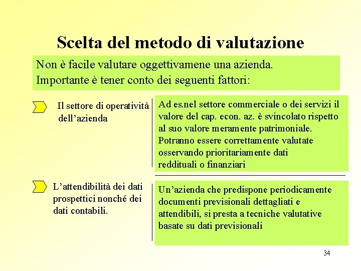 Scelta del metodo di valutazione Non è facile valutare oggettivamene una azienda. Importante è