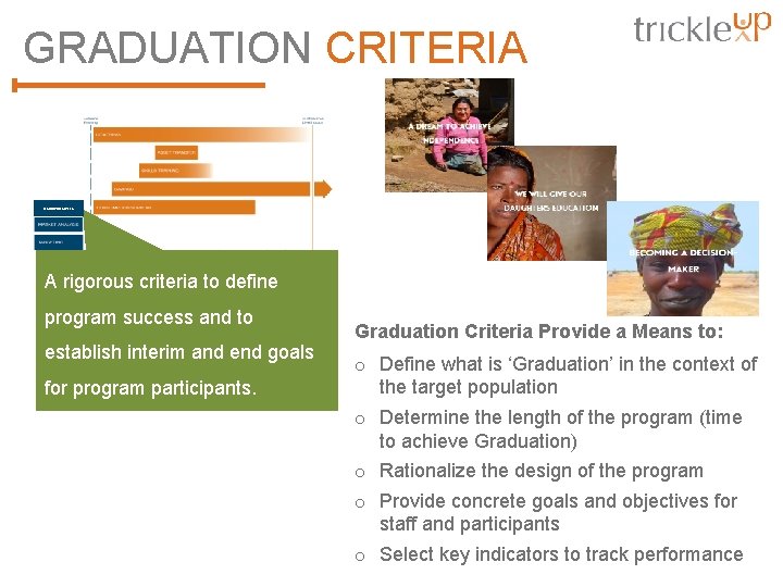 GRADUATION CRITERIA A rigorous criteria to define program success and to establish interim and