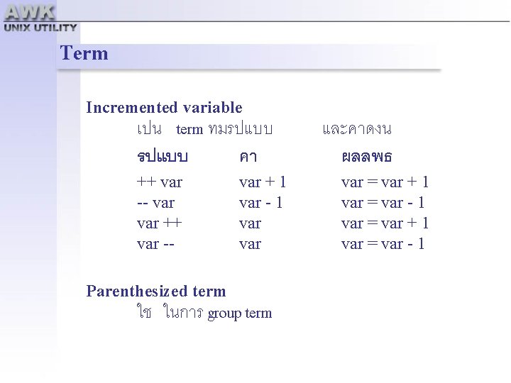 Term Incremented variable เปน term ทมรปแบบ คา ++ var -- var ++ var --
