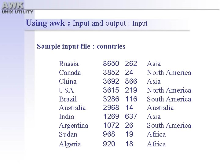 Using awk : Input and output : Input Sample input file : countries Russia