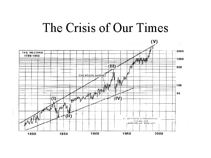 The Crisis of Our Times 