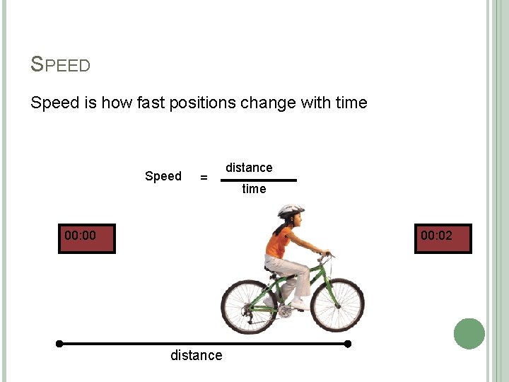 SPEED Speed is how fast positions change with time Speed = 00: 00 distance