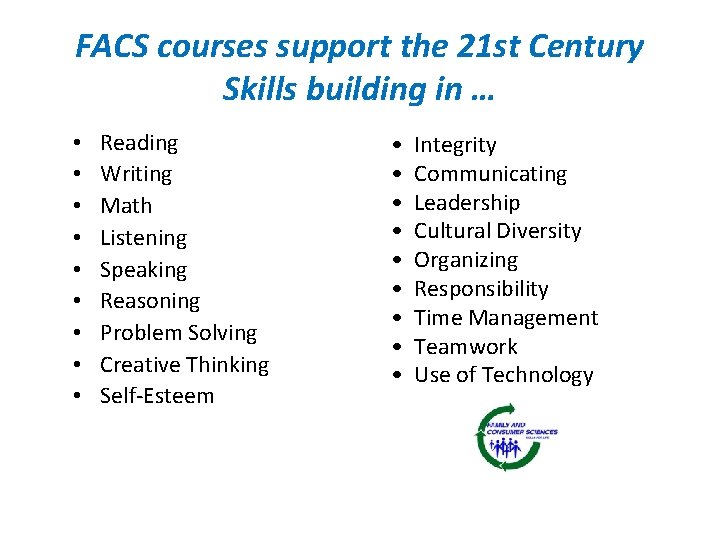 FACS courses support the 21 st Century Skills building in … • • • FACS courses support the 21 st Century Skills building in … • • •