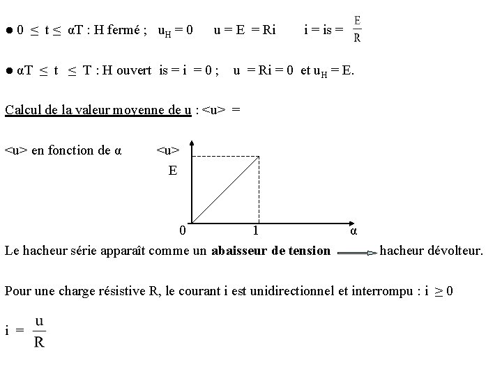 ● 0 ≤ t ≤ αT : H fermé ; u. H = 0