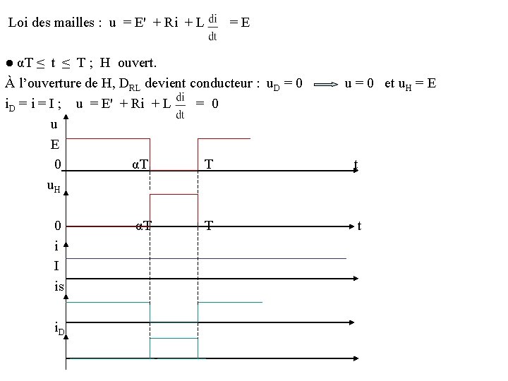 Loi des mailles : u = E' + Ri + L =E ● αT