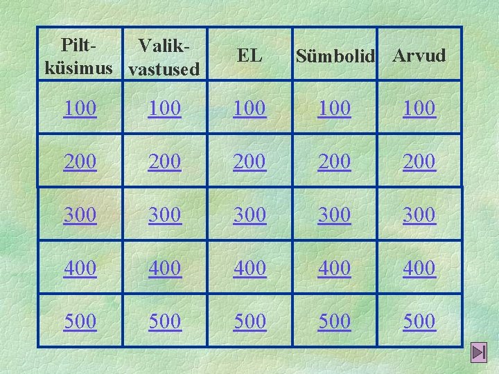 Pilt. Valikküsimus vastused EL Sümbolid Arvud 100 100 100 200 200 200 300 300