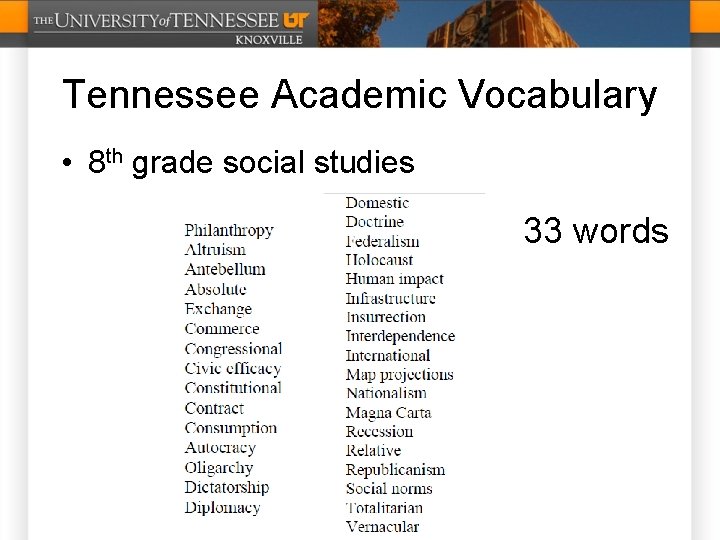 Tennessee Academic Vocabulary • 8 th grade social studies 33 words 