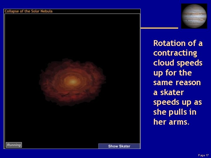 Rotation of a contracting cloud speeds up for the same reason a skater speeds