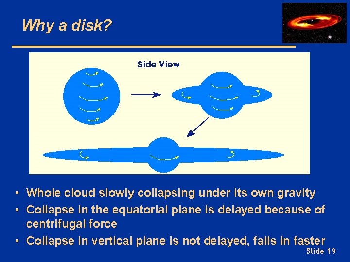 Why a disk? • Whole cloud slowly collapsing under its own gravity • Collapse