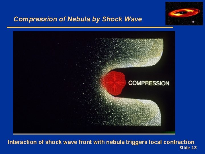 Compression of Nebula by Shock Wave Interaction of shock wave front with nebula triggers